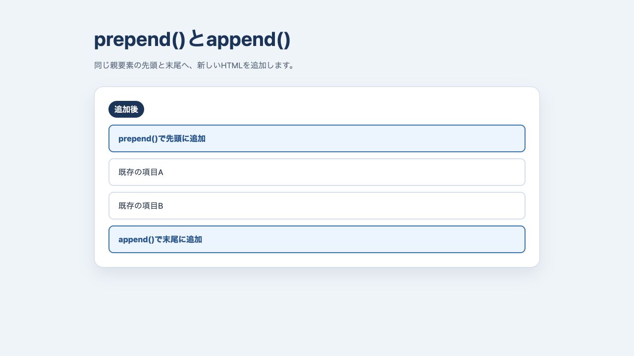 appendとprependで親要素の先頭と末尾へHTMLを追加した表示