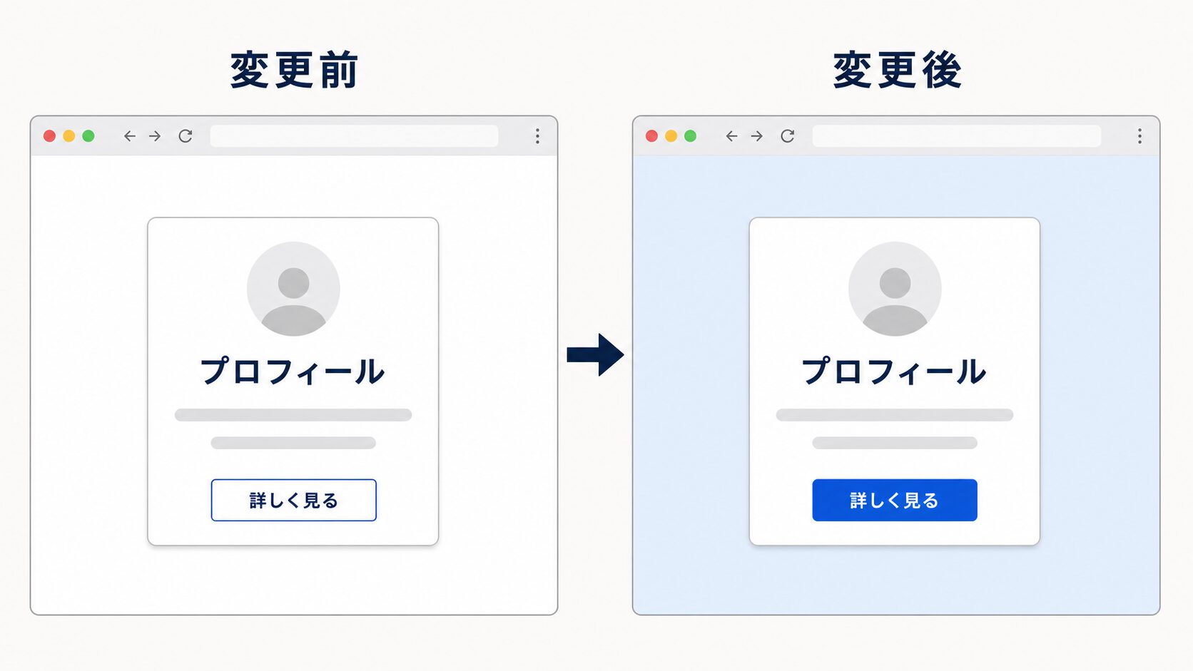 background-colorを指定する前と指定した後のプロフィールカードの比較