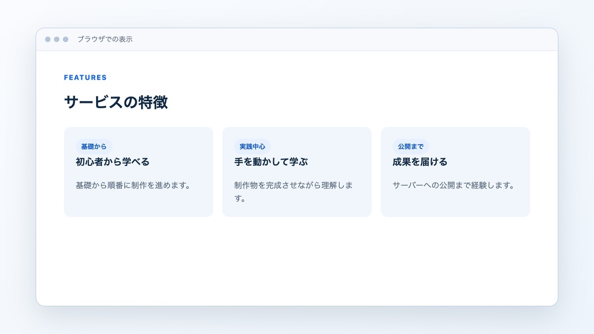 「セクションを見出しと内容で作る」で扱うコードや構成の表示結果