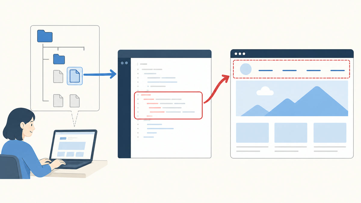 「header.phpへメニューを表示する」の仕組みや関係を示す図