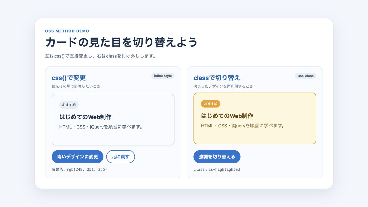 is-highlightedクラスでカードを黄色く強調した表示