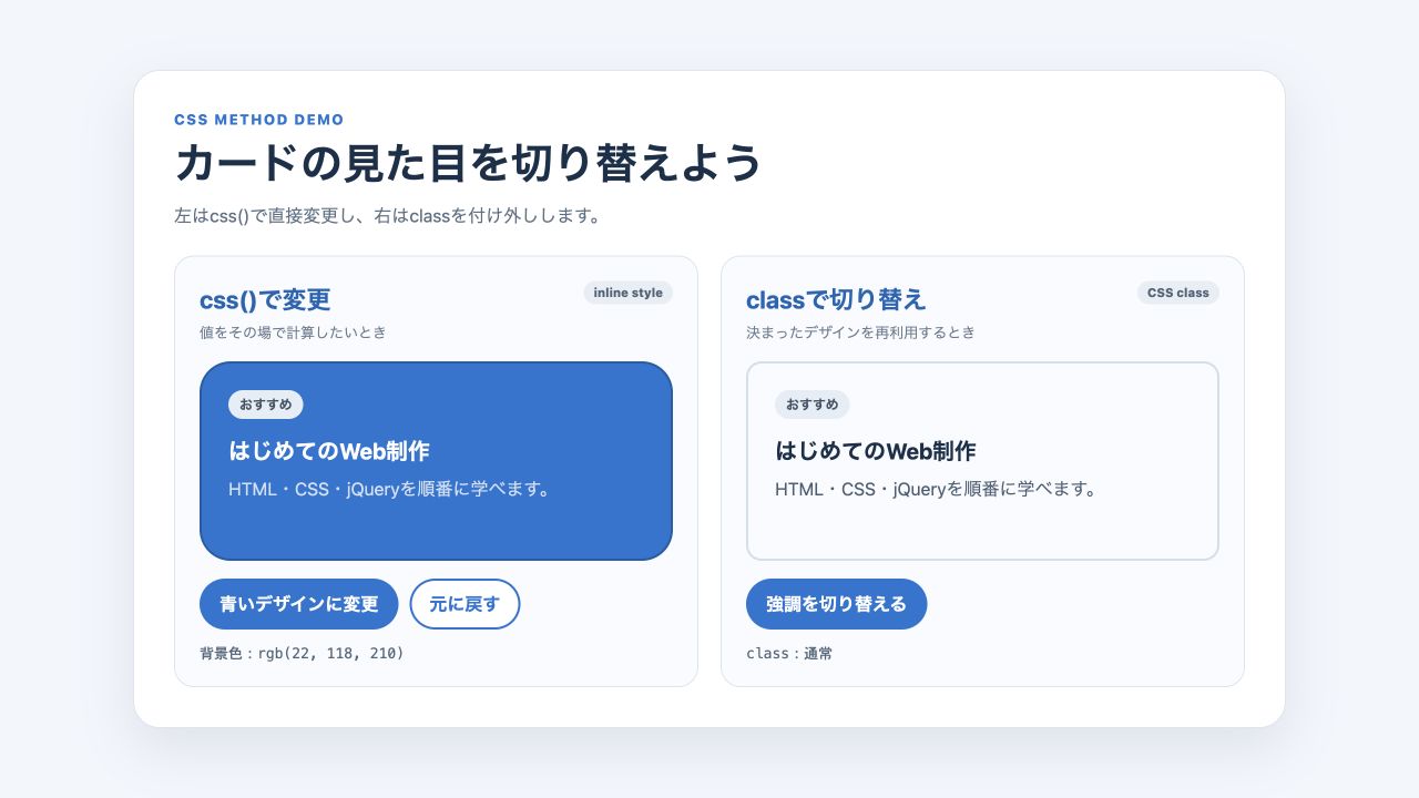 cssメソッドでカードを青くし角丸を変更した表示