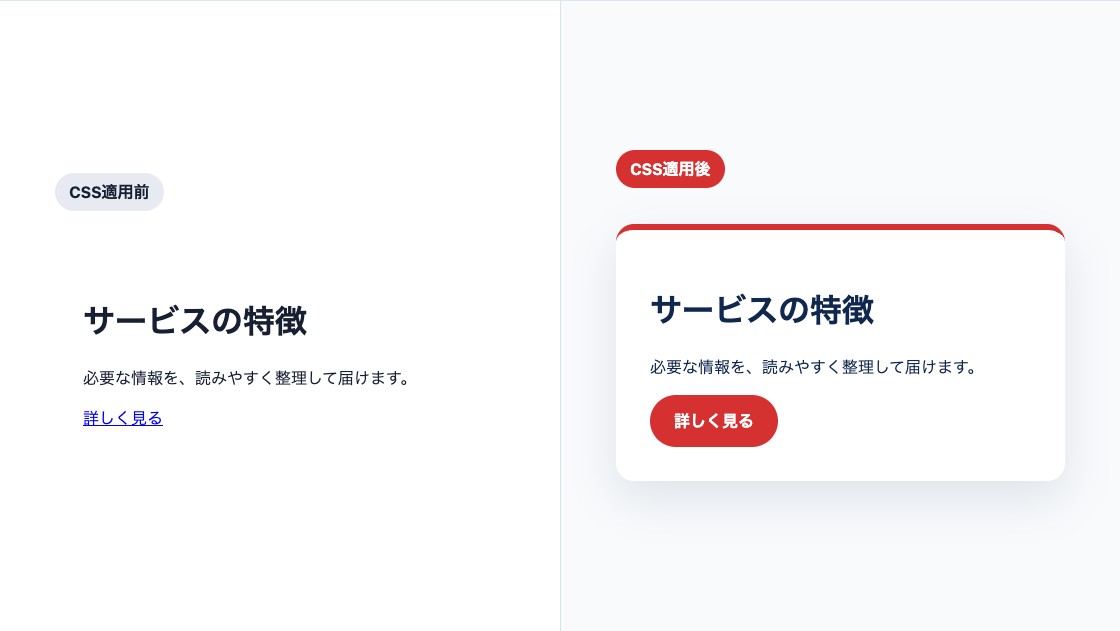 CSSを適用する前と適用した後のカードデザインの比較