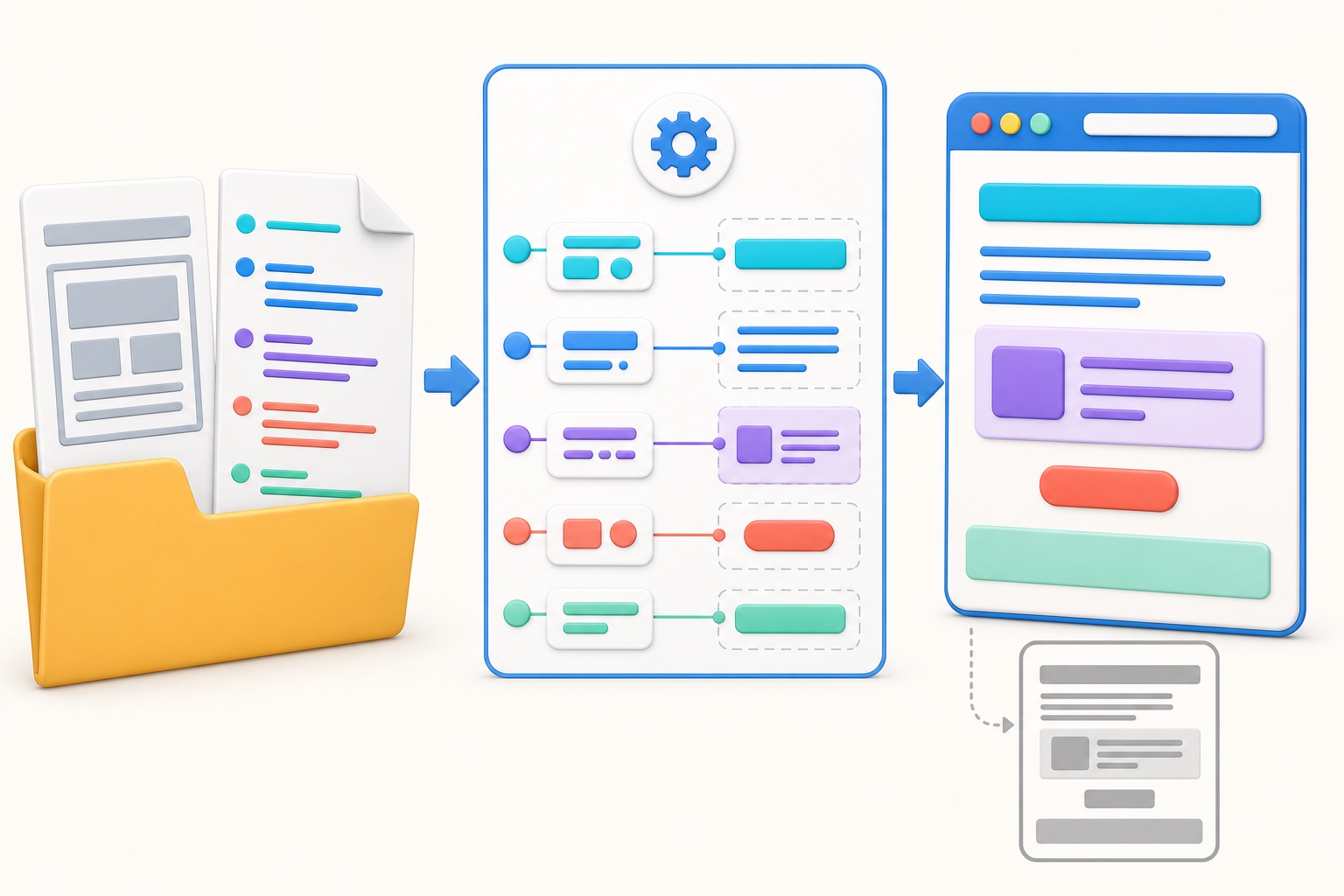 HTMLファイルとCSSファイルをブラウザが組み合わせ、装飾されたWebページを表示する流れの図