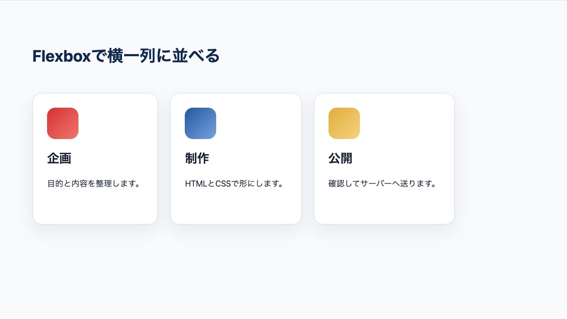 Flexboxを使って3枚のカードを横一列に並べた表示