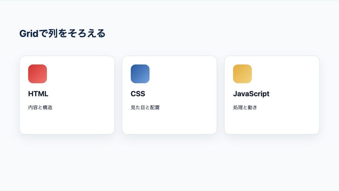 CSS Gridを使って幅のそろった3枚のカードを3列に配置した表示