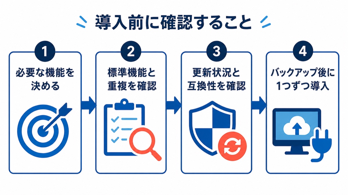 WordPressプラグインを追加する前に確認する4つの手順