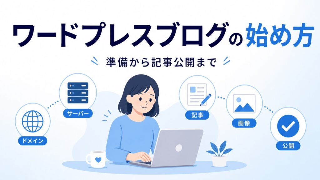 WordPressブログを準備して記事を公開する流れを表したアイキャッチ画像