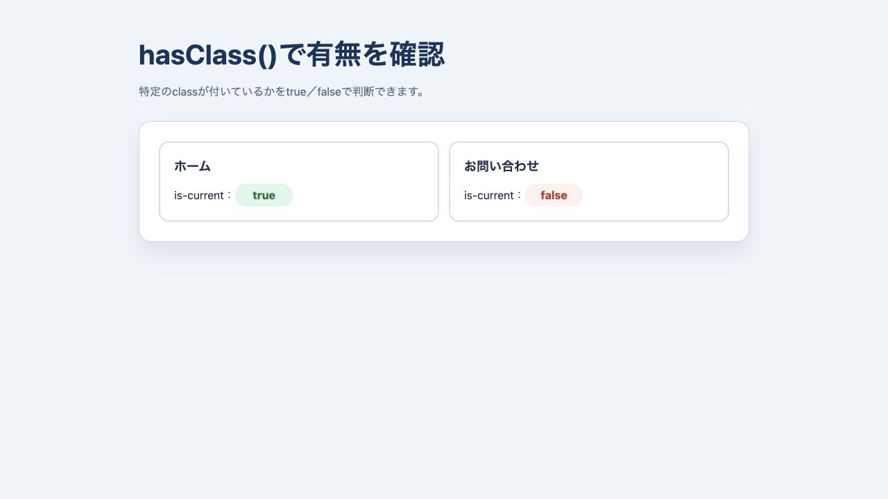 hasClassメソッドでclassの有無を確認したブラウザ表示