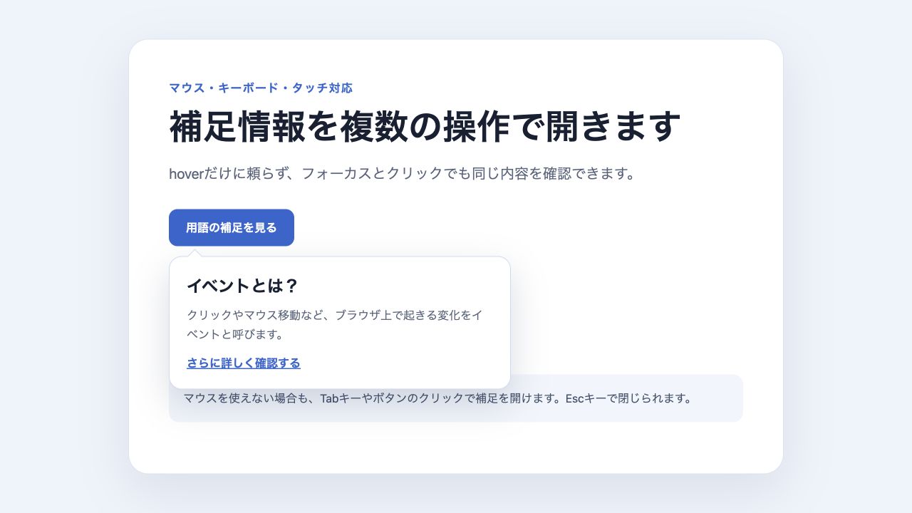 hover・フォーカス・クリックで補足を開いた画面