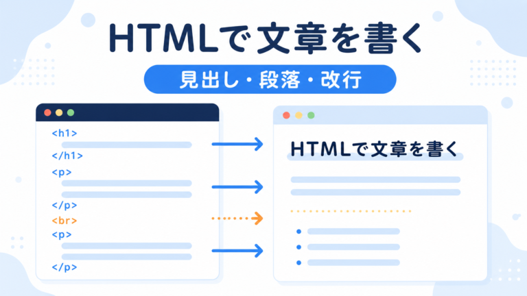 HTMLで文章を書く方法｜p・見出し・改行タグと読みやすい構成を初心者向けに解説