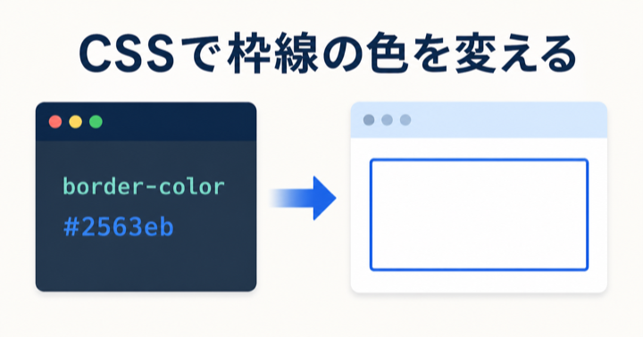 HTML・CSSで枠線の色を変える方法を表すアイキャッチ