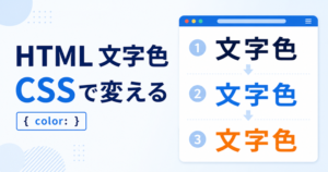HTMLとCSSで文字色を変える記事