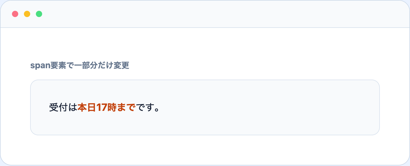 span要素を使い文章の一部分をオレンジ色にした表示
