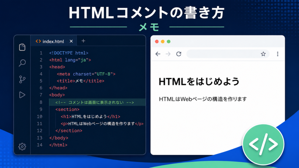日本語のHTMLコメントとブラウザ表示を並べたアイキャッチ画像
