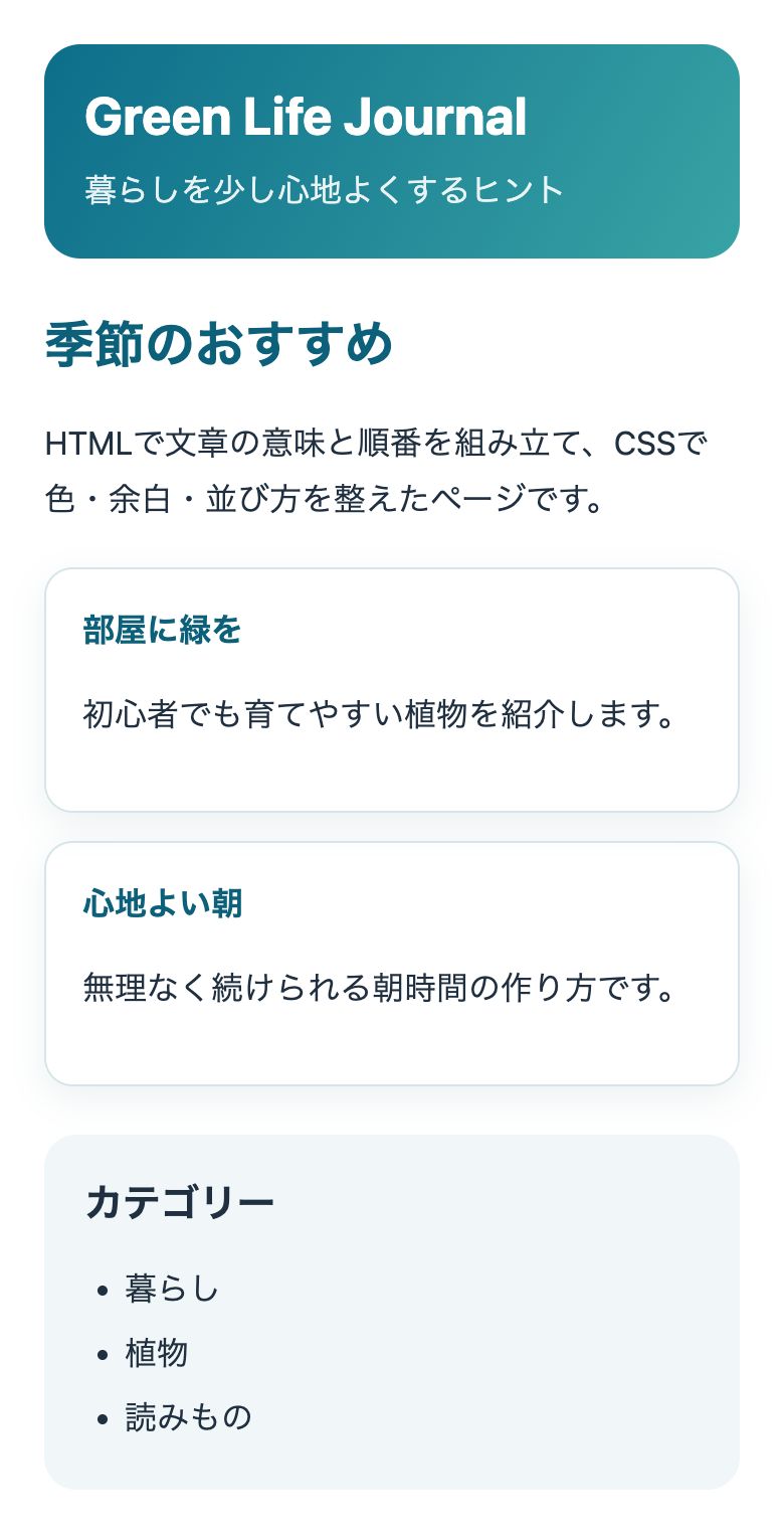 HTMLとCSSで作ったWebページをスマートフォン向けの1カラムで表示した画面