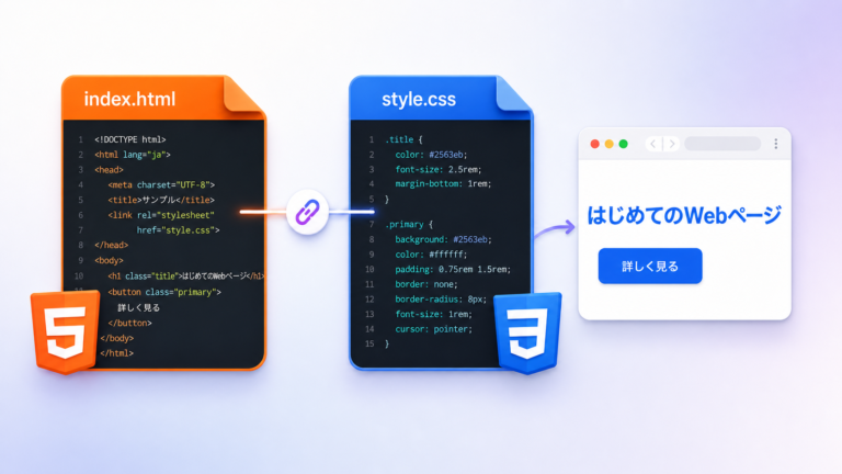 HTMLでCSSを読み込む方法｜linkタグと反映されない原因を初心者向けに解説