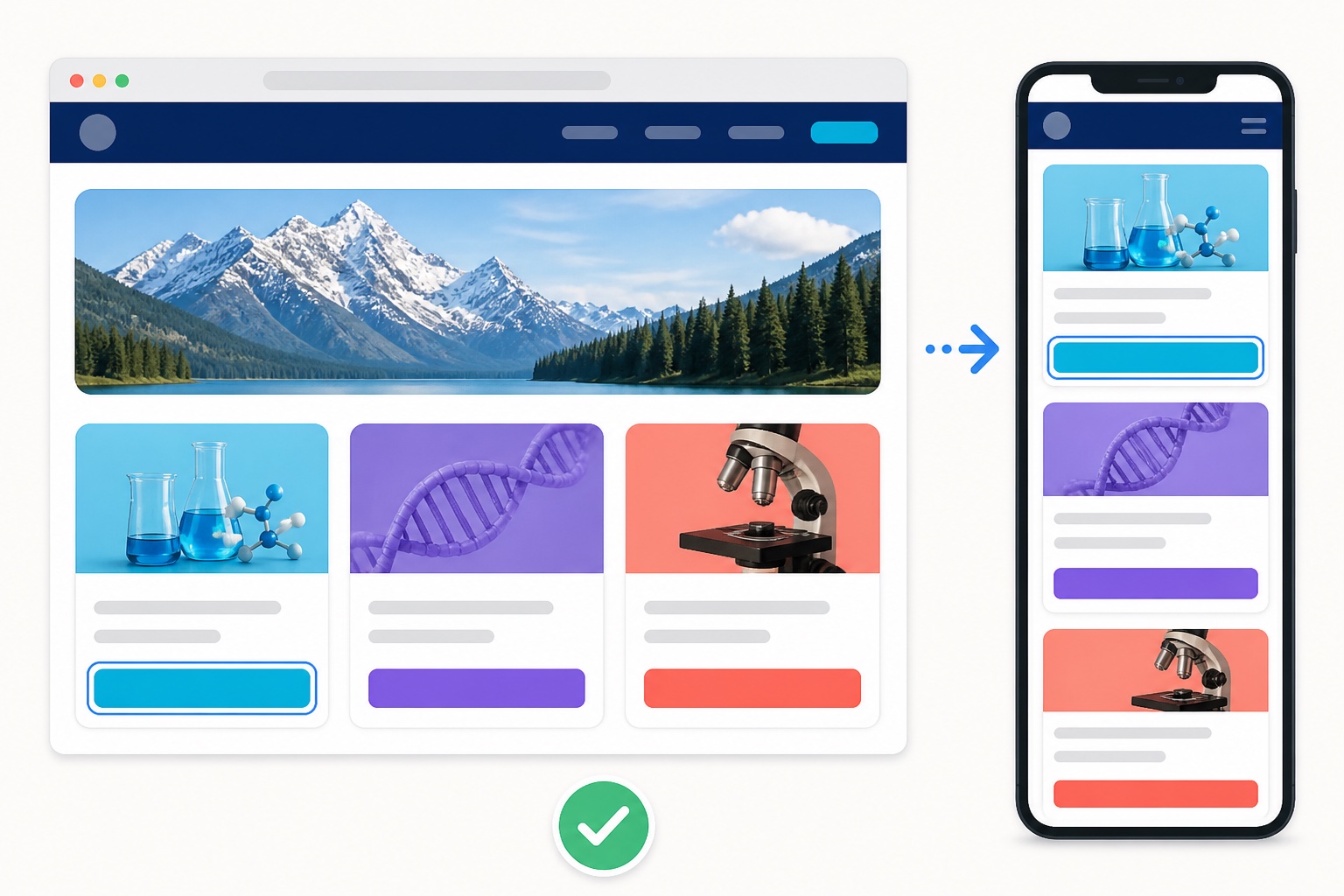 パソコンでは記事カードを3列、スマートフォンでは1列で表示するレスポンシブな完成画面の比較図