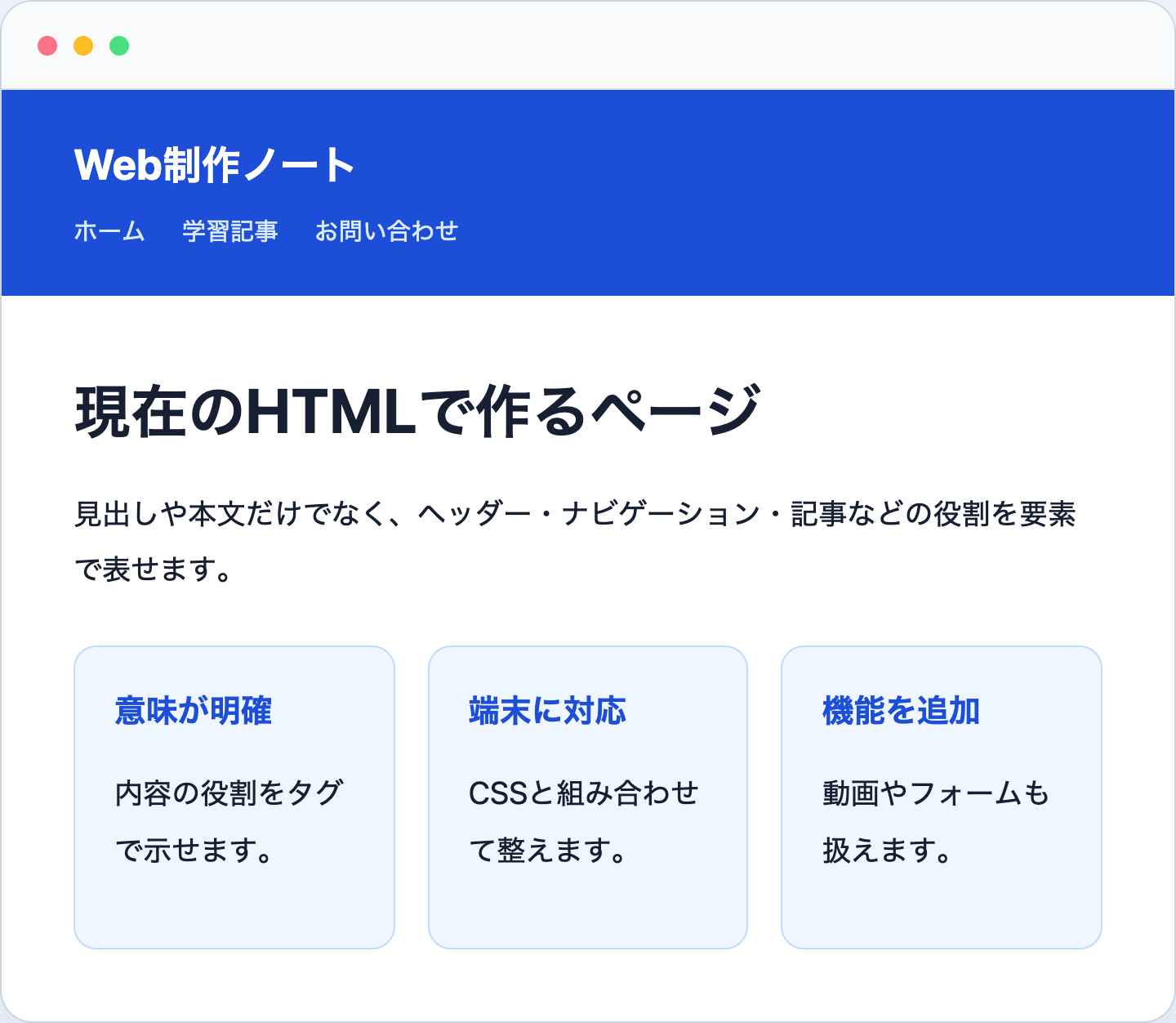 意味のある要素とCSSを組み合わせた現在のHTMLページの表示例