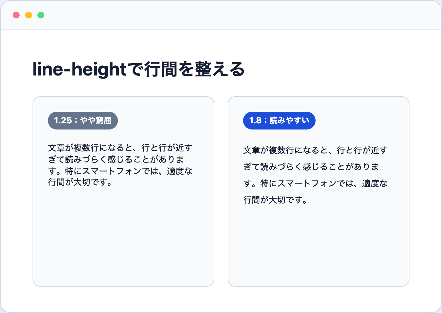 line-height 1.25と1.8で文章の読みやすさを比較した表示