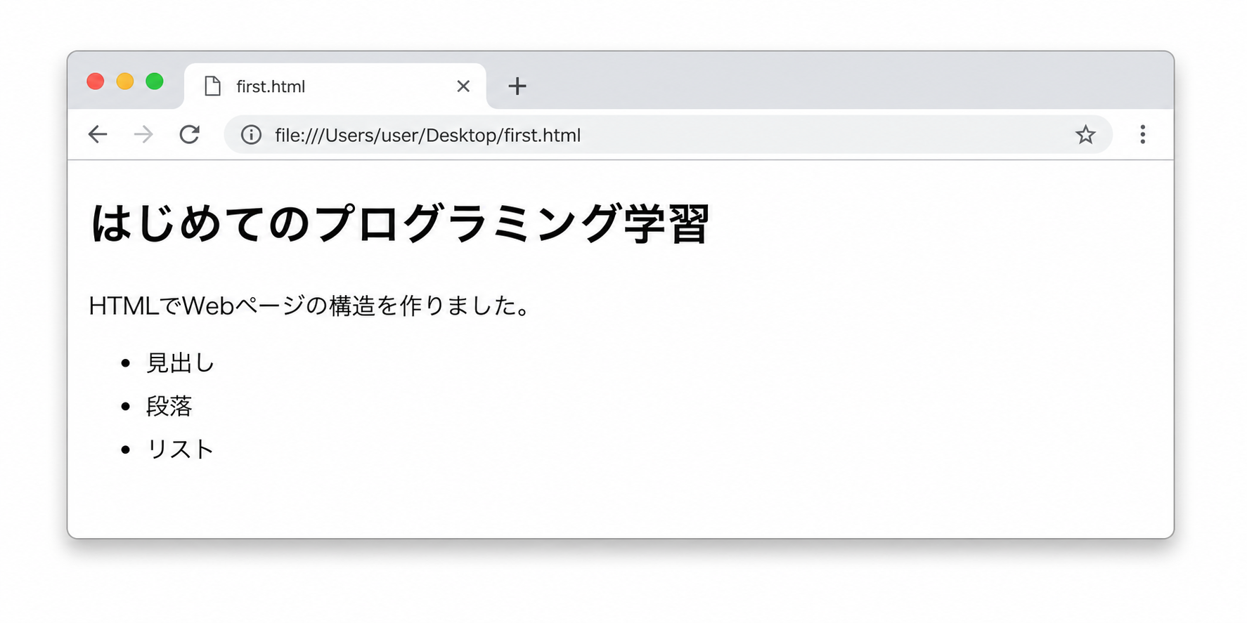 見出し、段落、リストを使ったHTMLファイルのブラウザ表示
