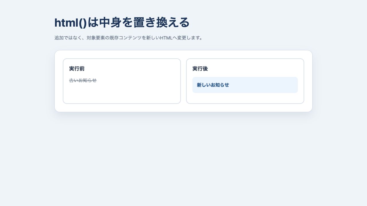 htmlメソッドで既存の中身を新しいHTMLへ置き換えた表示