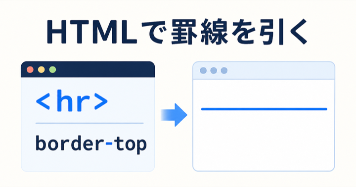 HTMLのhr要素とCSSのborder-topで罫線を引く流れを表したアイキャッチ画像