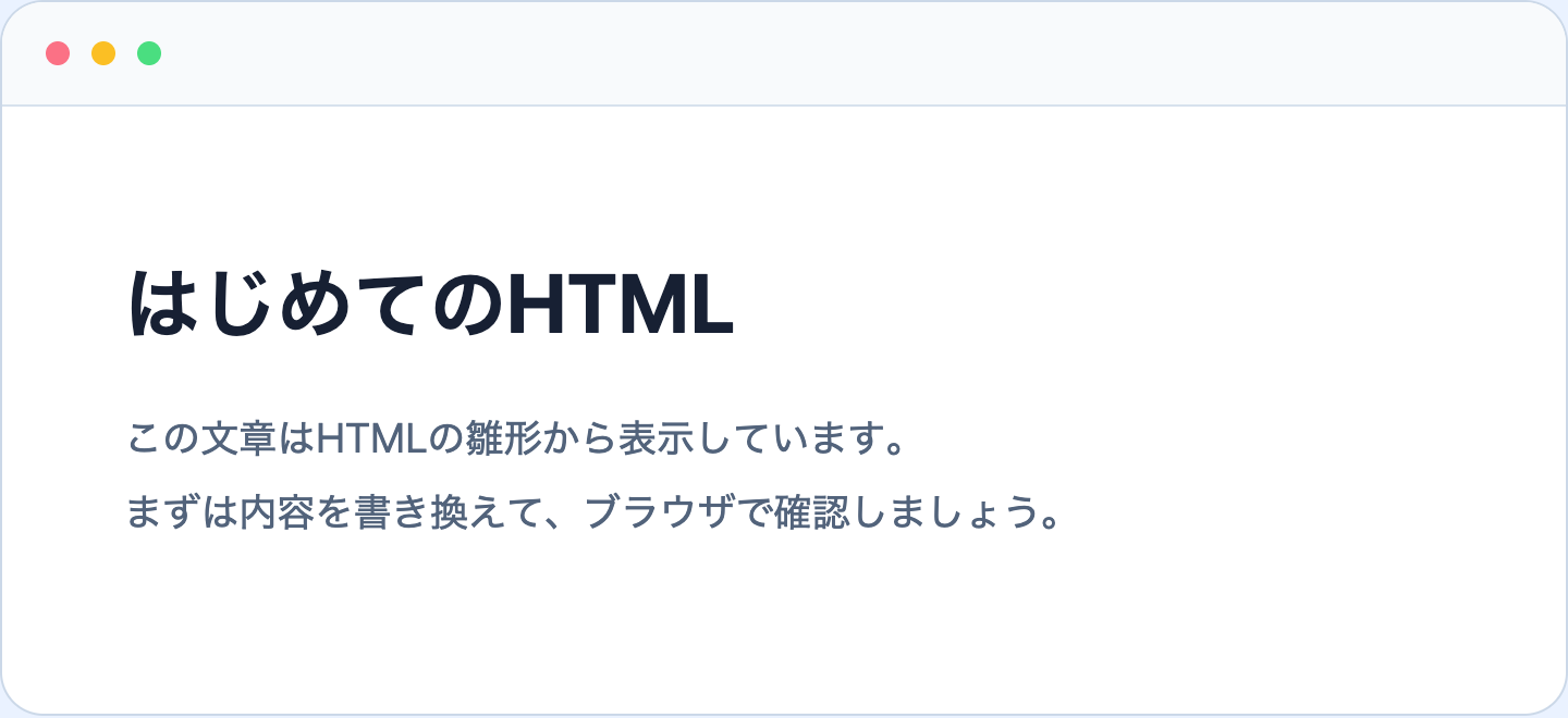 最小構成のHTML雛形から見出しと文章を表示したブラウザ画面