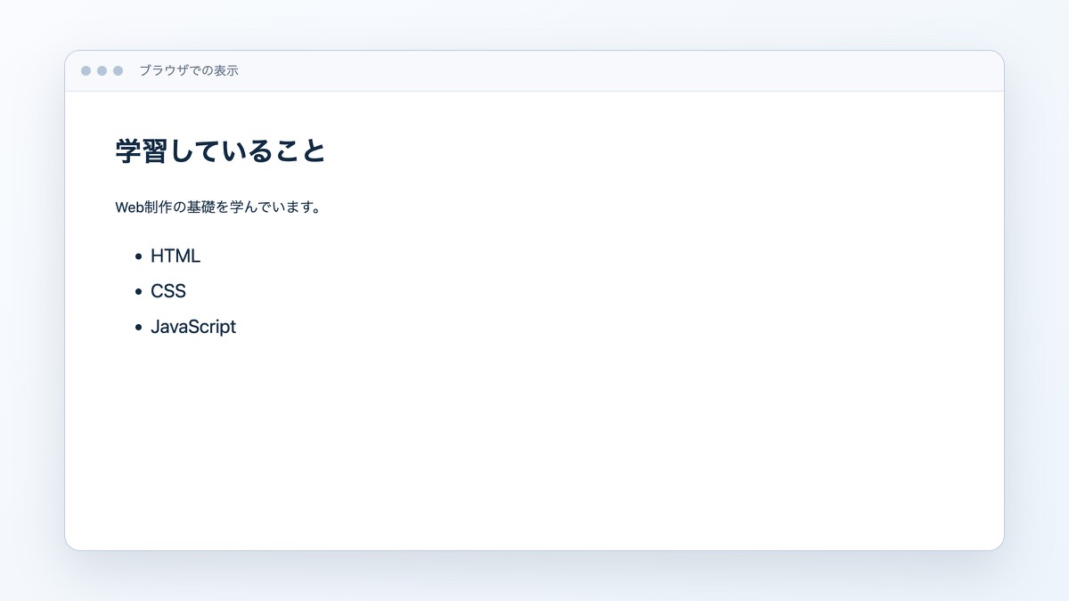 「文章とリストを配置する」で扱うコードや構成の表示結果