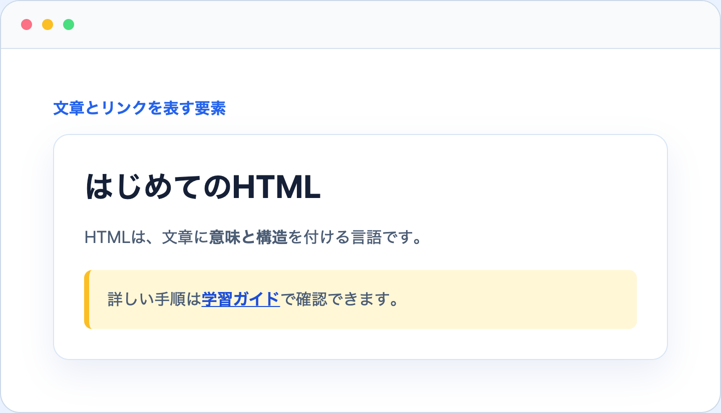 h1 p strong a要素を使った記事カードのブラウザ表示