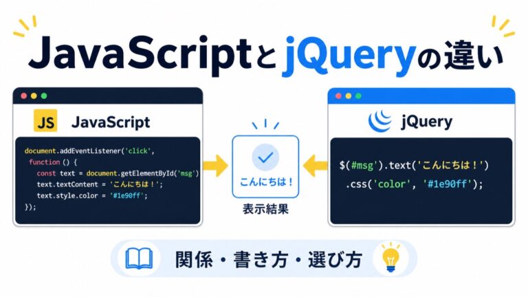 JavaScriptとjQueryの違い｜関係・書き方・選び方を初心者向けに比較