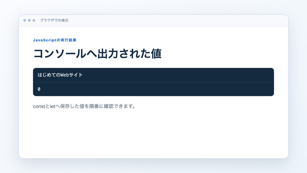 「変数へ値を保存する」で扱うコードや構成の表示結果