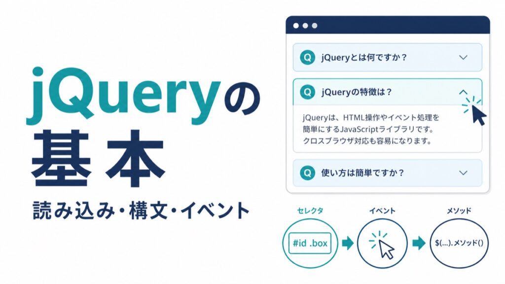 jQueryの読み込み、構文、イベントを表すアイキャッチ