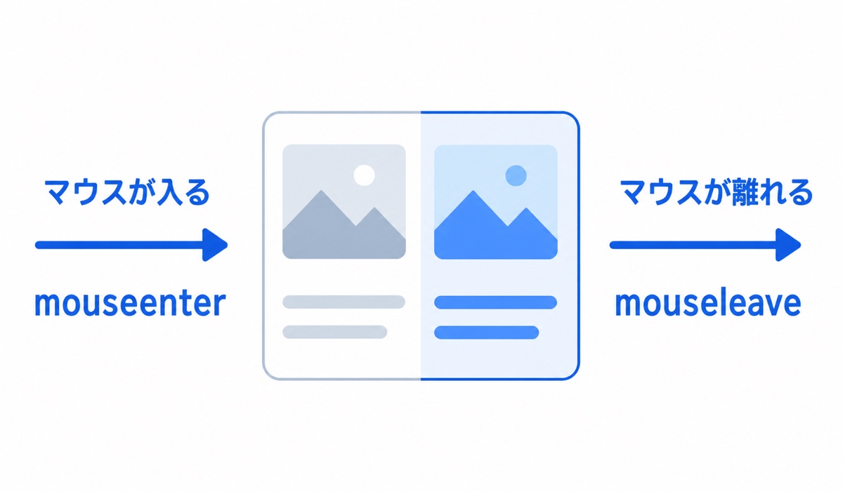 mouseenterとmouseleaveで処理が切り替わる流れ