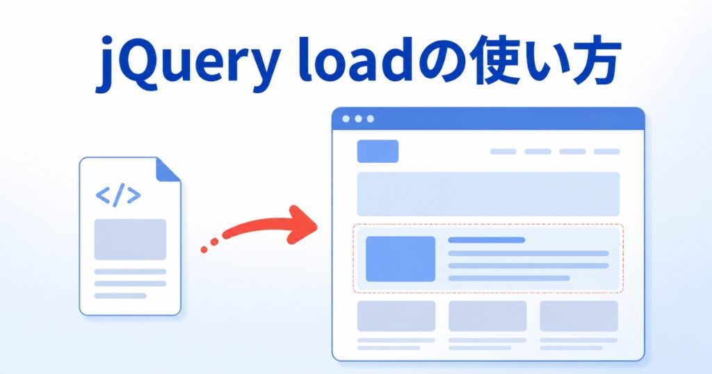 jQuery loadの使い方を示すアイキャッチ