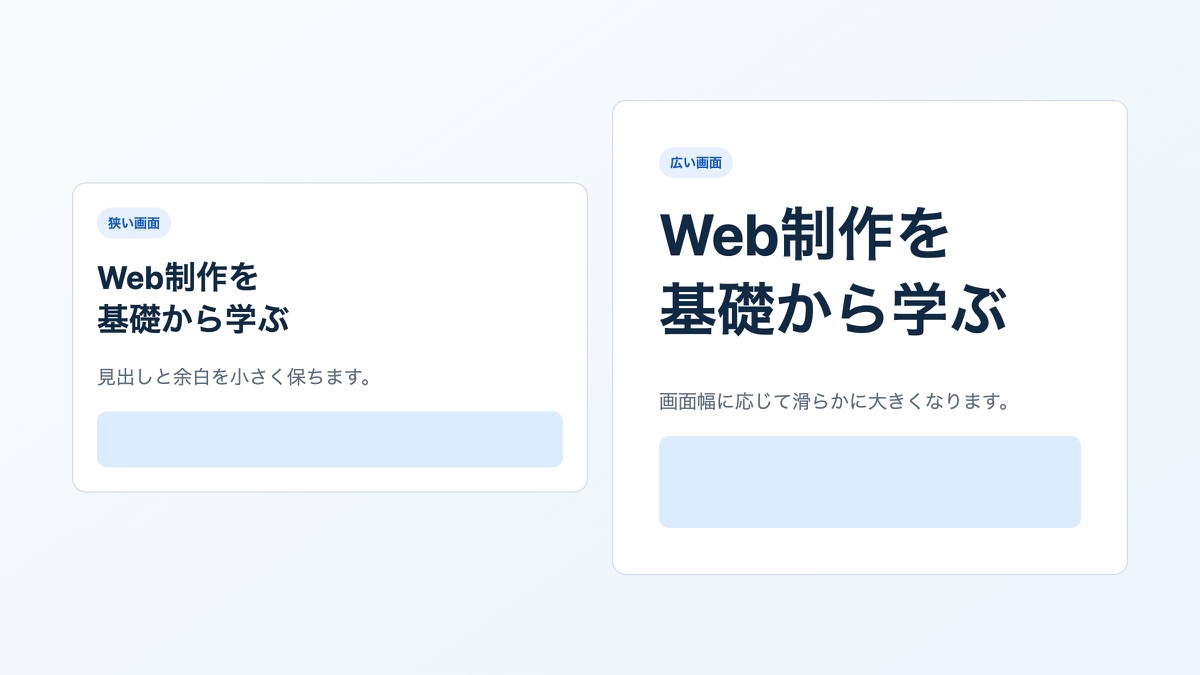 「文字と余白を滑らかに調整する」で扱うコードや構成の表示結果