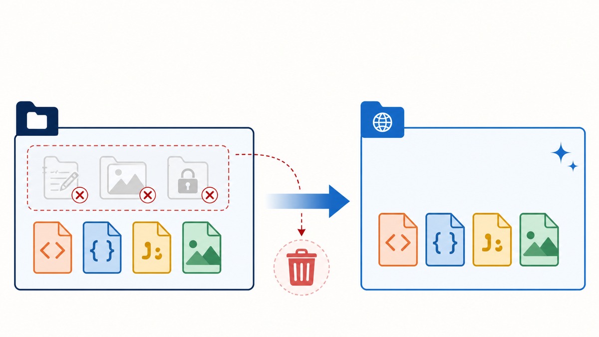 制作データからHTML、CSS、JavaScript、最適化画像だけを公開用に分ける流れ