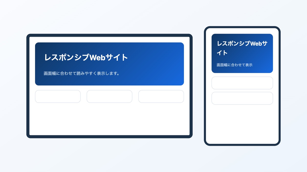 「画面幅を正しく扱う」で扱うコードや構成の表示結果