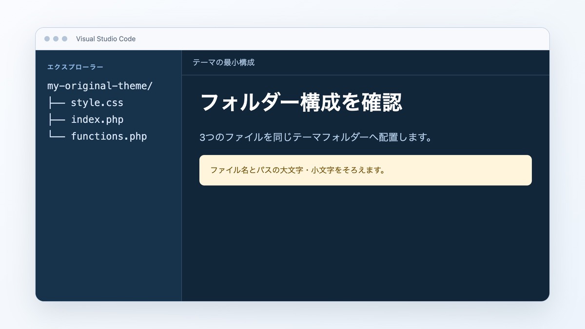 「テーマフォルダーを作る」で扱うコードや構成の表示結果