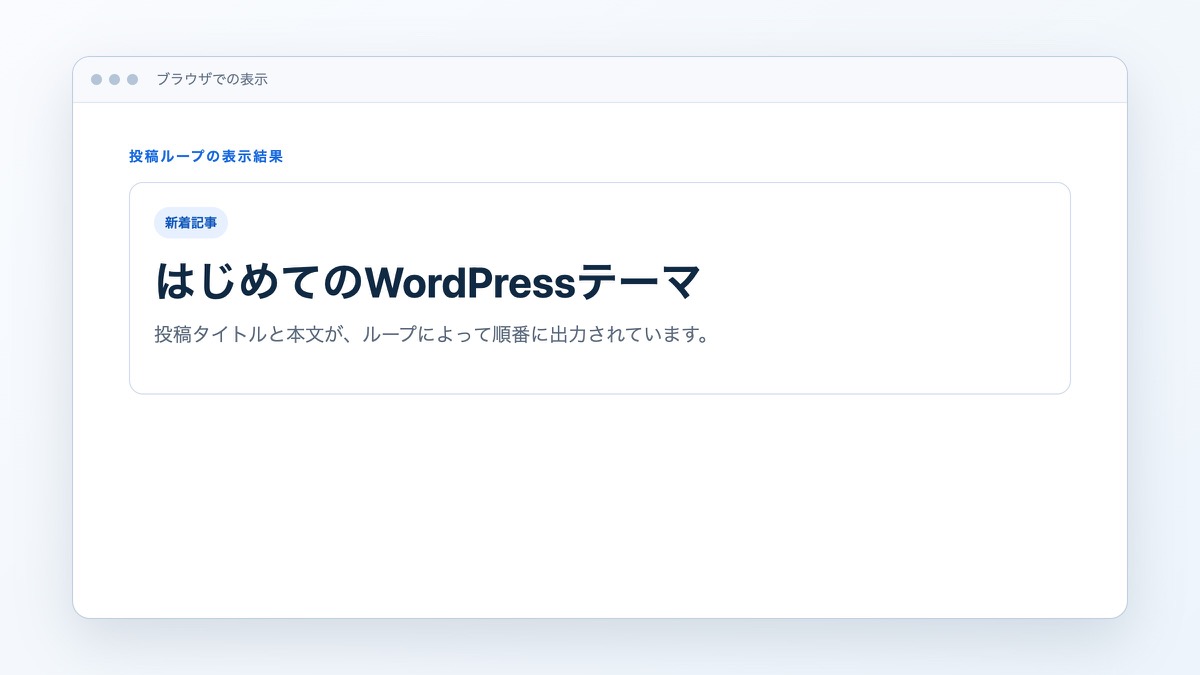 「基本のループを書く」で扱うコードや構成の表示結果