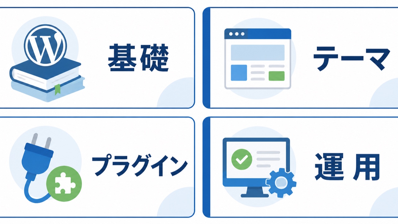 WordPressエンジニアに必要な基礎・テーマ・プラグイン・運用のスキルマップ
