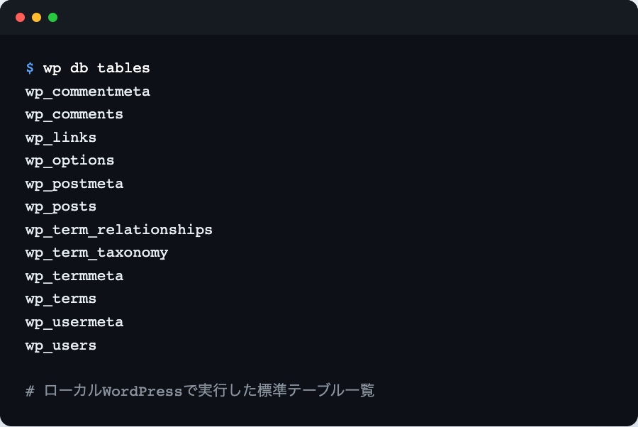 ローカルWordPressでwp db tablesを実行して表示した12個の標準テーブル